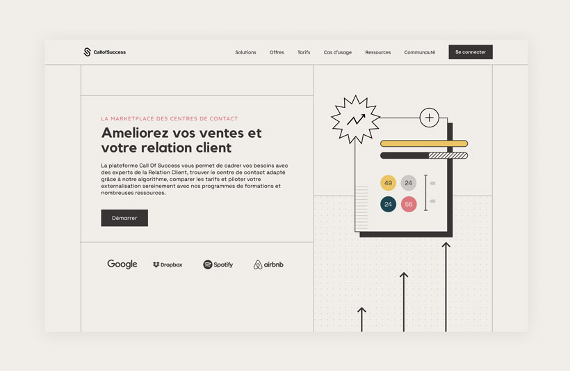 Call Of Success landing page